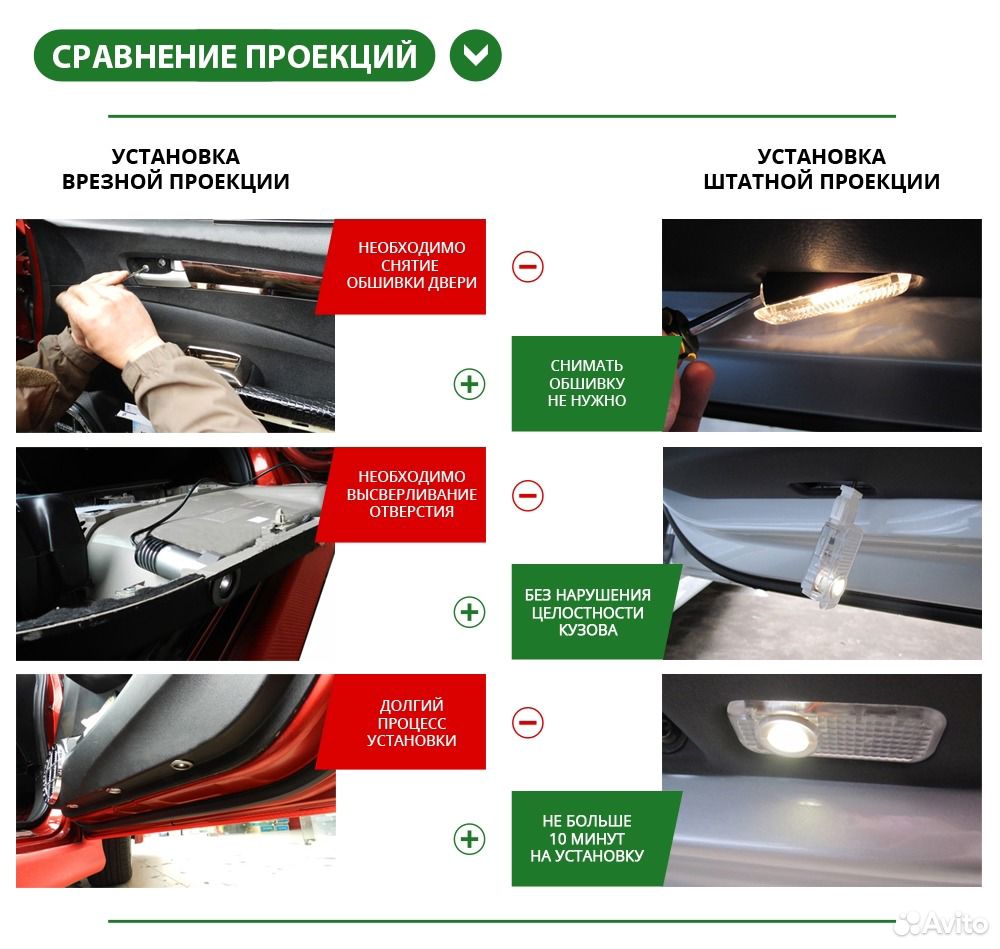 Штатная подсветка дверей Субару Трибека - Subaru T