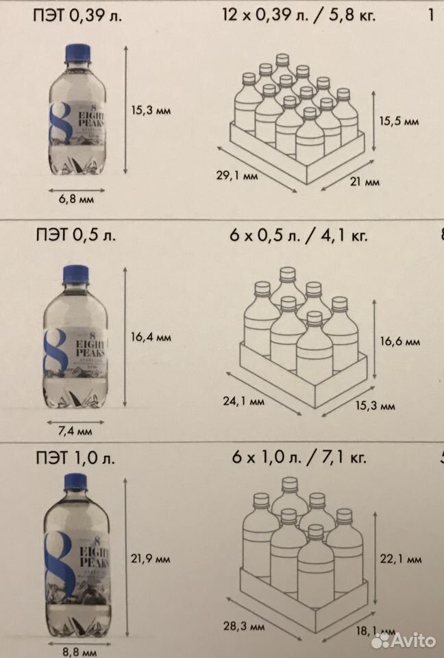 Бутилированная вода премиум-класса "Восемь вершин" купить на Зозу.ру - фотография № 6