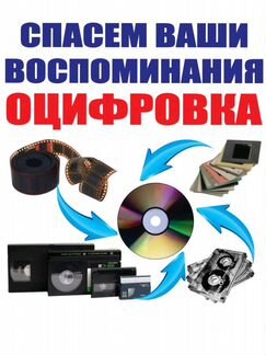 Оцифровка фотопленки и видеокассет