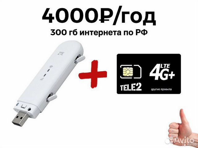 4g модем безлимитный комплект интернета 4g