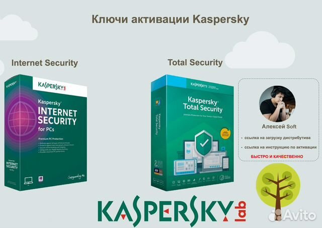 Kaspersky Total Security Купить