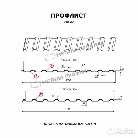 Профлист (профнастил)