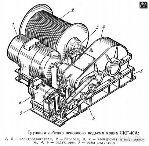 Барабан грузовой лебедки чертеж