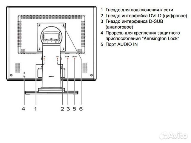 Монитор FujitsuSiemens Scenic View A17-3A Монитор FujitsuSiemens Scenic View A17-3A