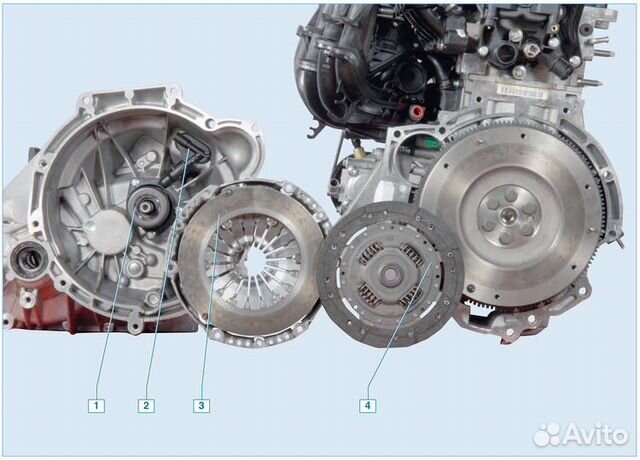 Форд фьюжн схема сцепления