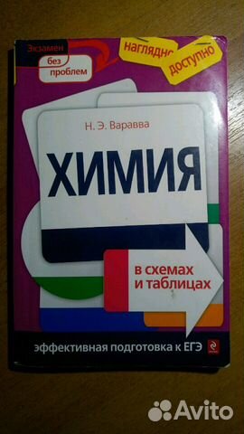 Книги для подготовки к егэ по химии, биологии, рус