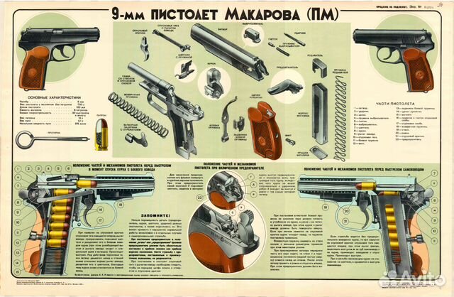 Плакат пистолет Макарова пм