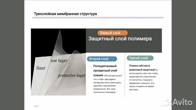 Антигравийная пленка Yahea