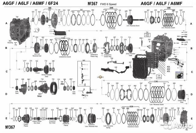 АКПП A6MF1 3B650 4wd. hyundai ix35, kia sportage3