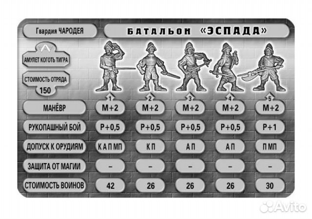 Технолог Wargame - 90е батальон Эспада