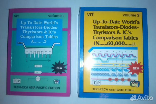 Справочник по радиоэлементам