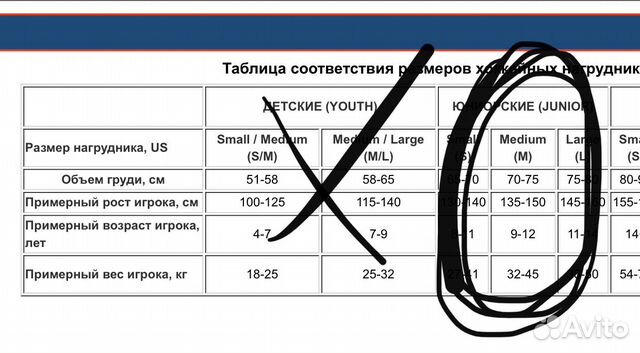 Нагрудник