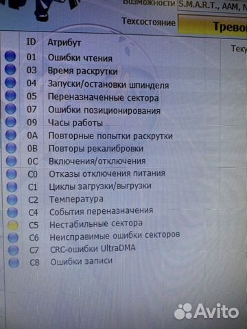 Жесткий диск WD Black 750GB желтый сектор