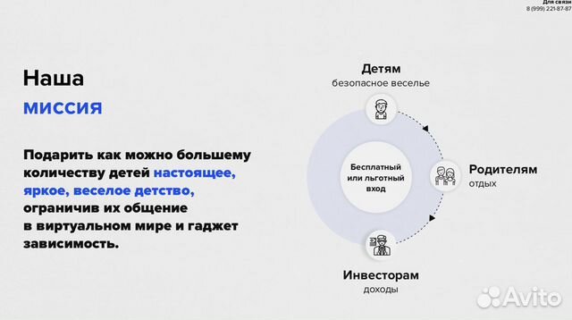 Детские парки 2-3тыс м2, пассивный доход 40-60проц