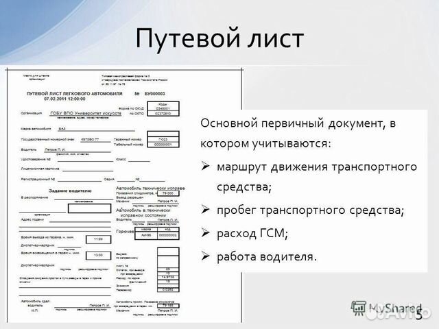 Путевые листы для такси. Карточка водителя Путевые листы для такси. Карточка водителя