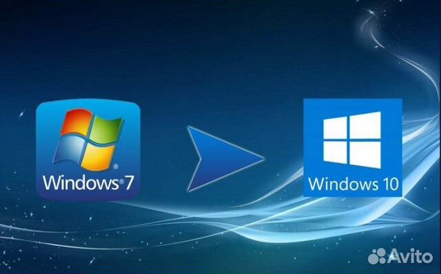 Windows 7/8/10/10Pro