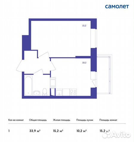 1-к квартира, 33.9 м², 3/20 эт. 1-к квартира, 33.9 м², 3/20 эт.