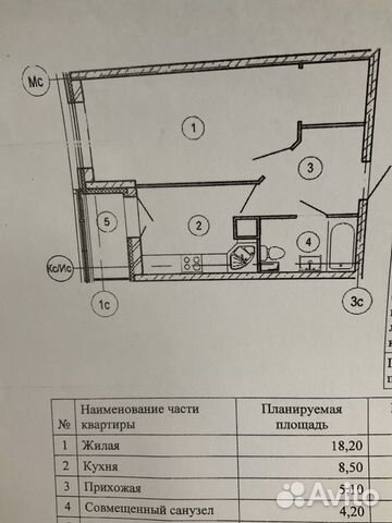 Купить Квартиру Красногорский Бульвар 17