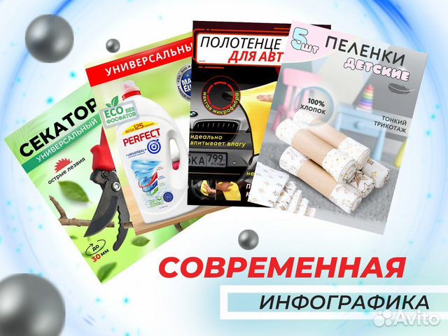 Дизайн карточек для wildberries/ozon