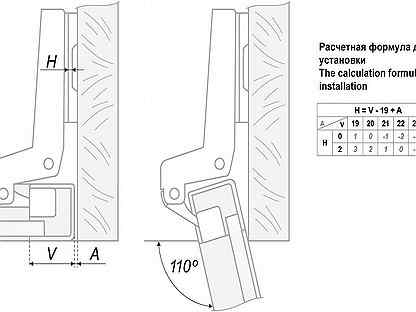 Мебельная петля h661a 1912