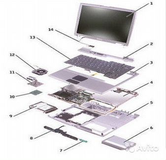 Ноутбуки Lenovo,Samsung,Sony,Toshiba по запчастям