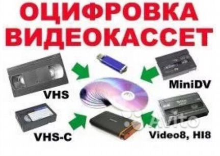 Перезапись видео кассет на dvd и usb,негативы