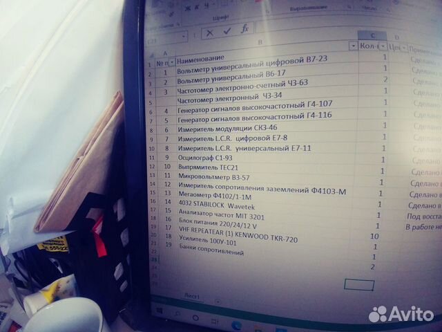 Продам приборы