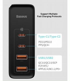 Зарядное устройство Baseus GaN2 Pro 100W