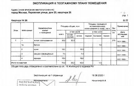 1-к квартира, 73.2 м², 7/14 эт.