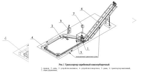 Установка тсн. ТСН 160 Транспортер. Скребковый Транспортер навозоудаления ТСН-2.0Б. Наклонный Транспортер ТСН 160. Наклонный Транспортер для навоза ТСН-160.