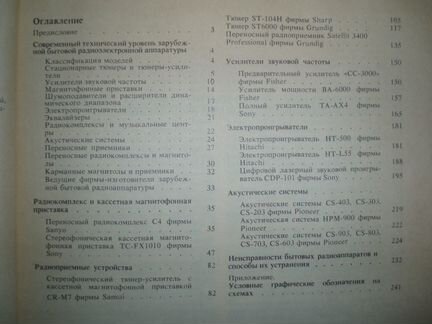 Зарубежная Бытовая Радиоэлектронная Аппаратура