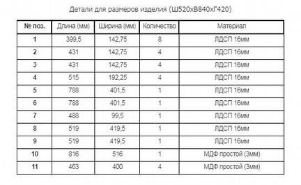 Комод Пассаж сб-803